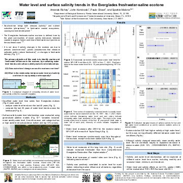 View Amanda Richey's poster